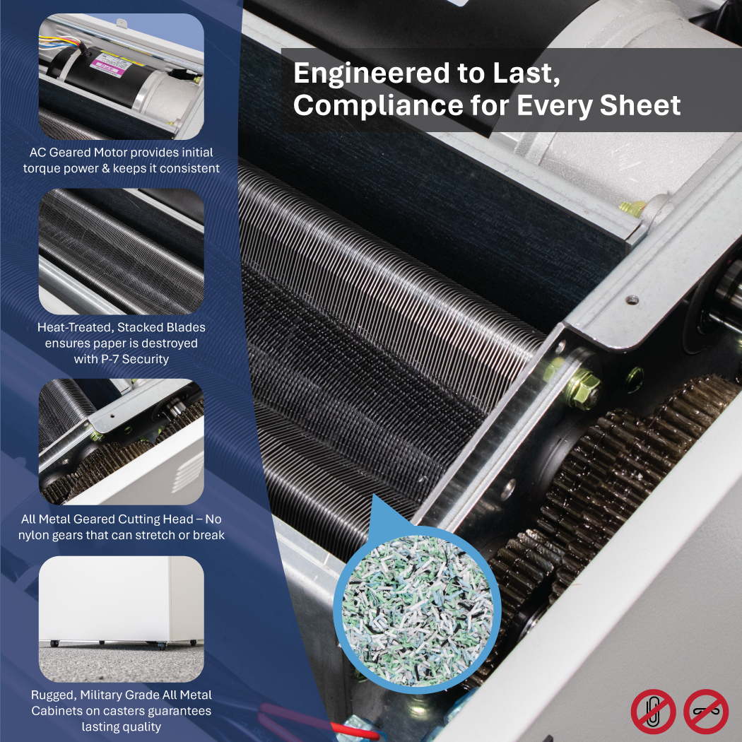 Formax FD 8500HS High Security Office Shredder