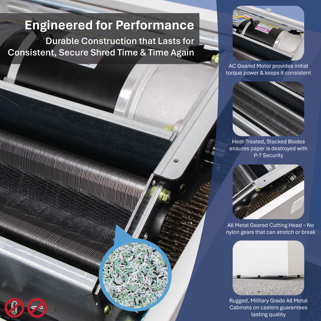 Formax FD 8400HS-1 High Security Office Shredder